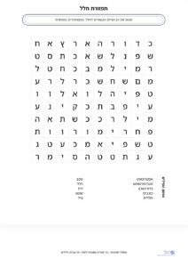 מחולל תפזורות בעברית - צרו תפזורת שלכם והדפיסו! - דפי עבודה