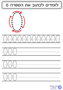 לימוד כתיבת המספר 0