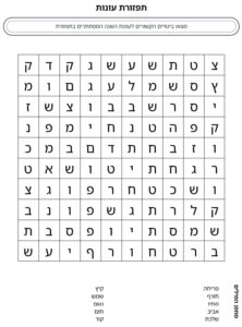 תפזורות עונות